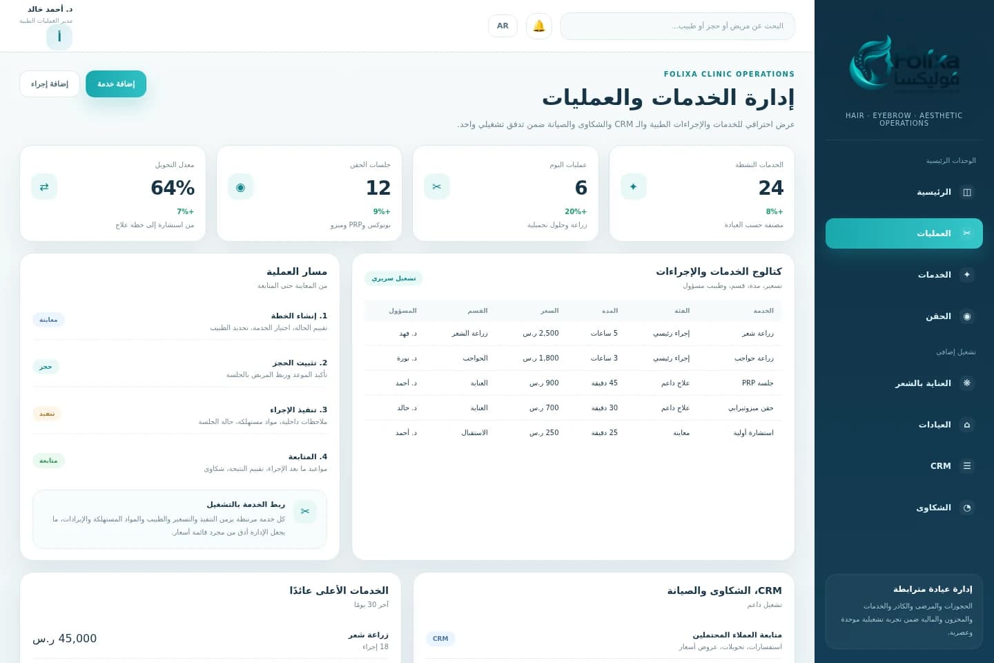 Services, procedures & CRM flow — System screens