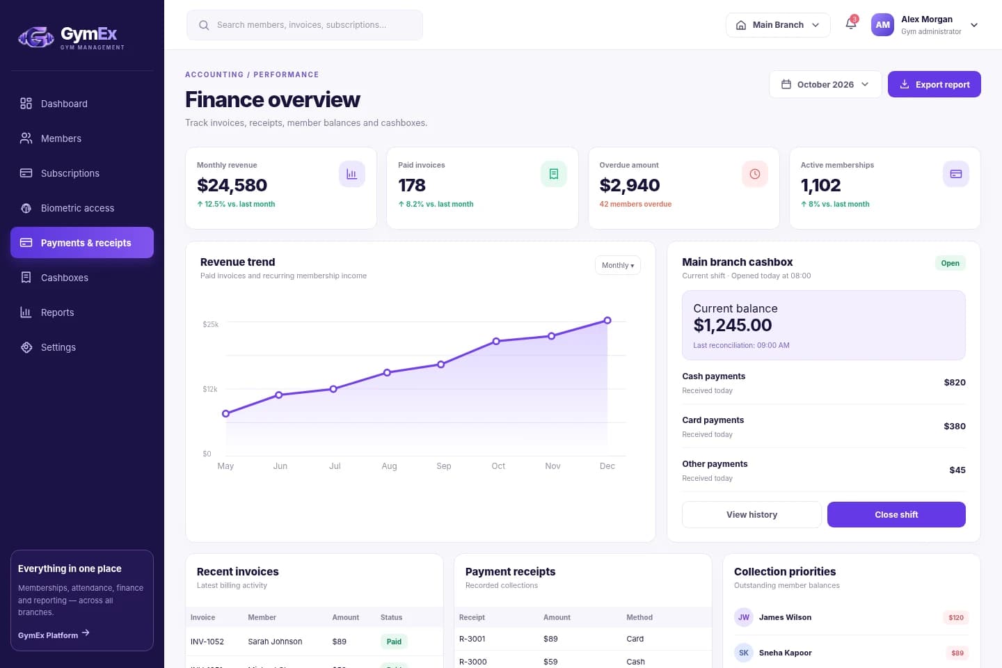 GymEx — Finance and cashboxes