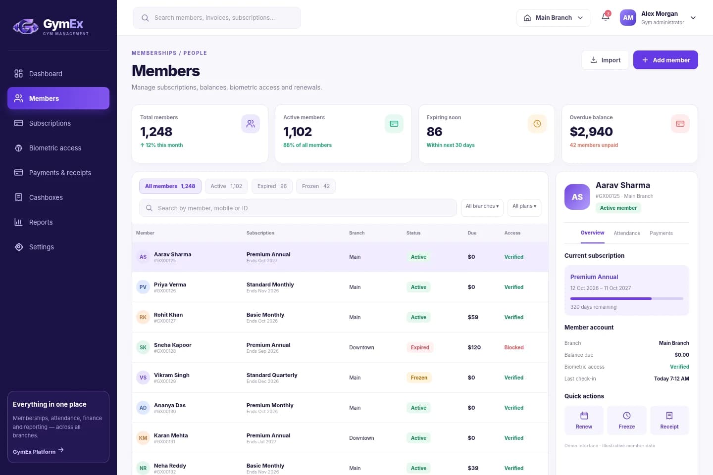 GymEx — Members and subscriptions