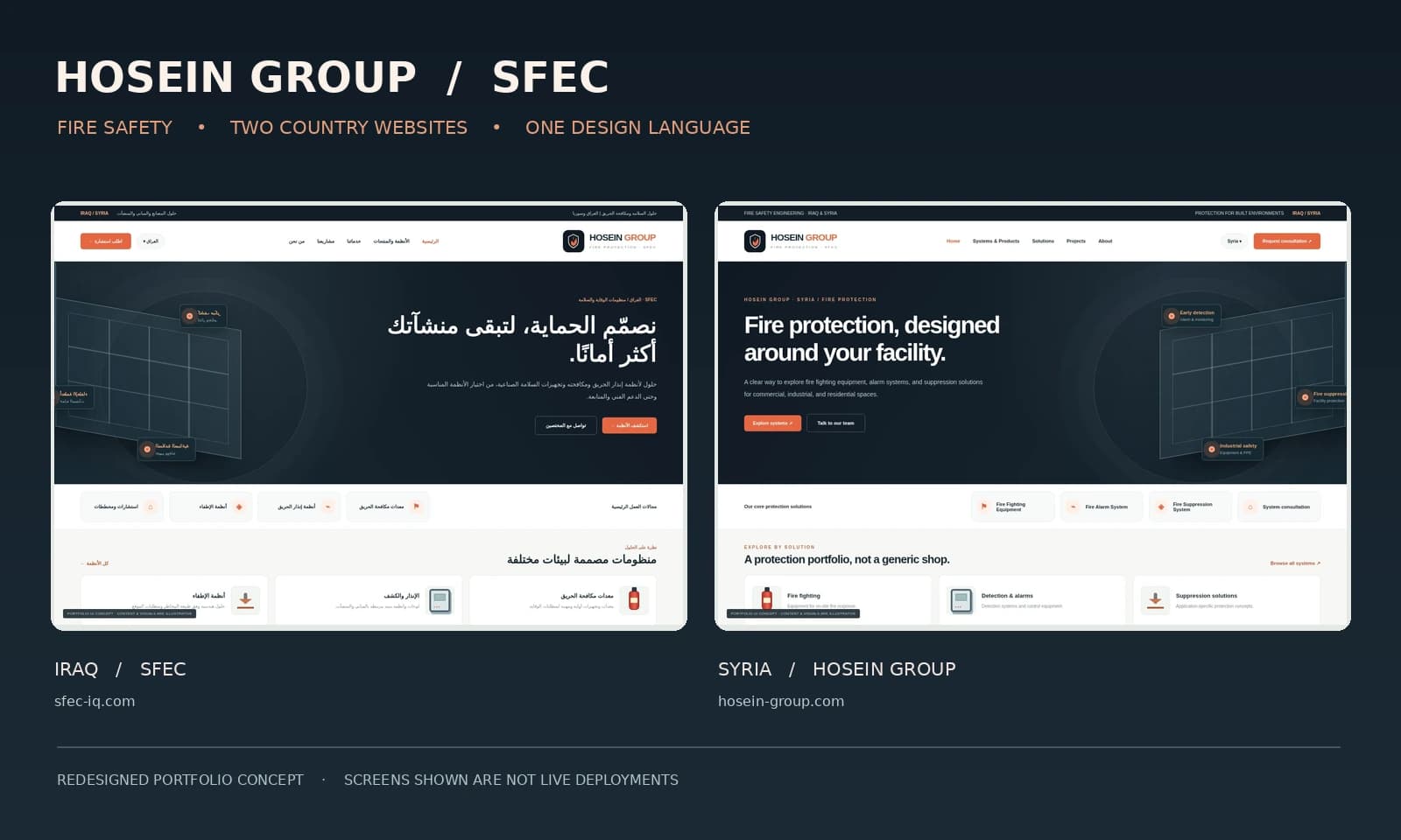 Hosein Group / SFEC · Fire Safety Websites — system screens