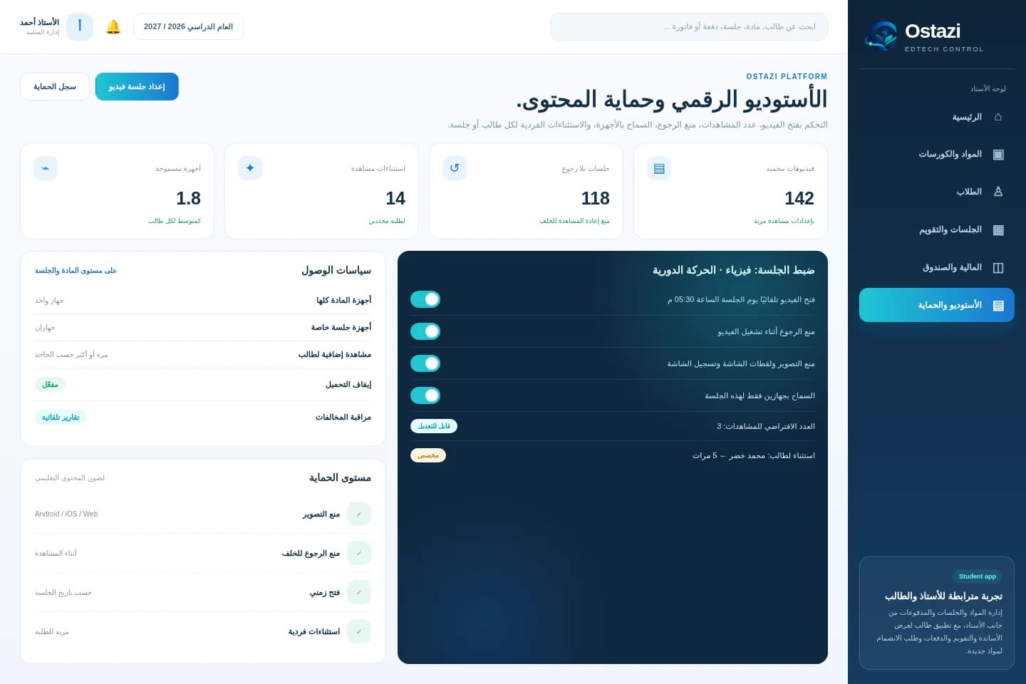 Ostazi — Video access and content protection