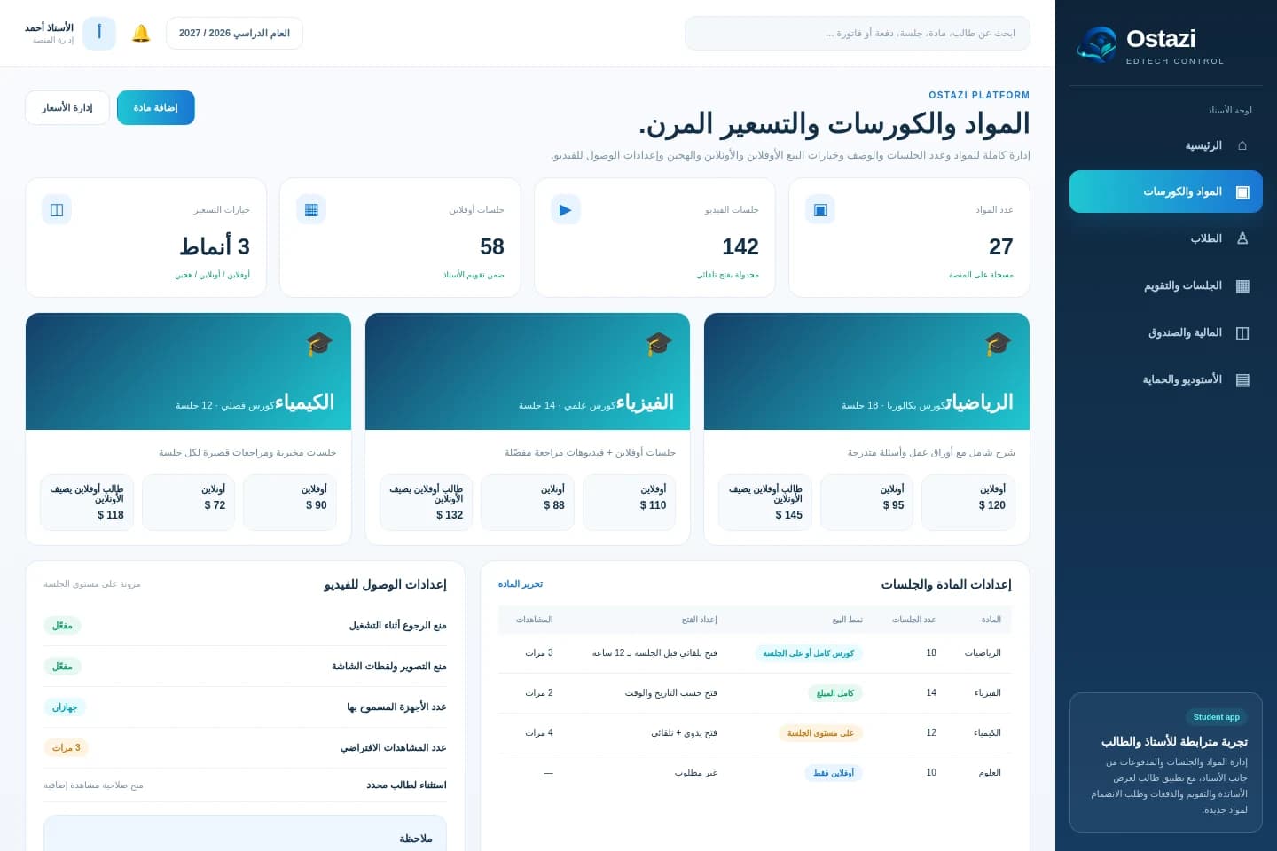 Ostazi — Subjects, packages, and pricing