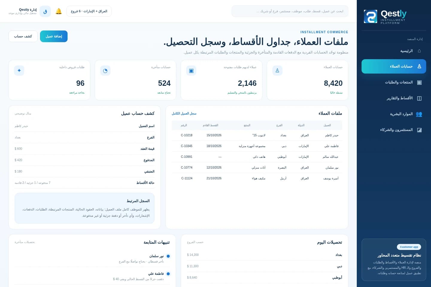 Customer accounts & payment schedules — System screens