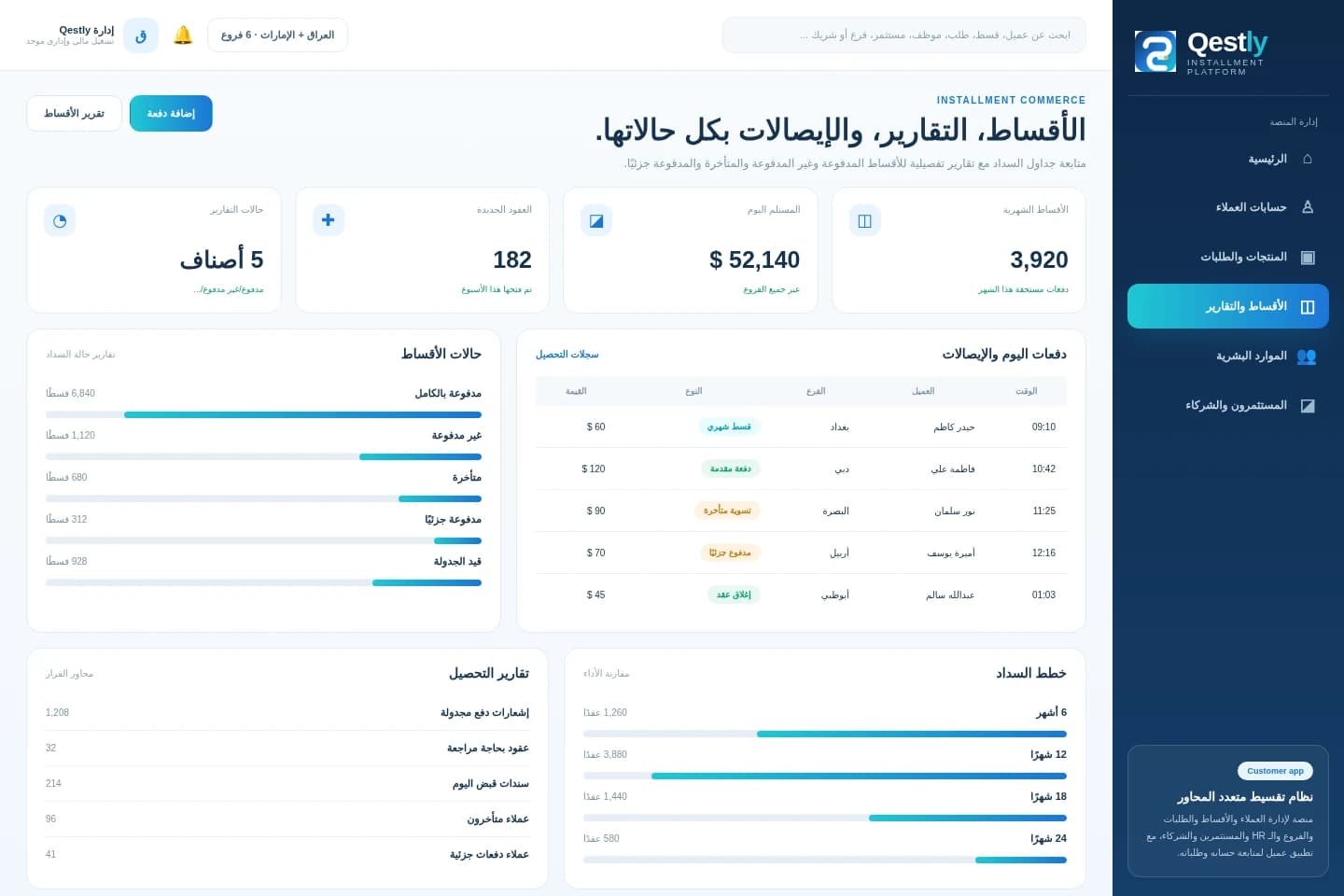 Installment reports & collections — System screens