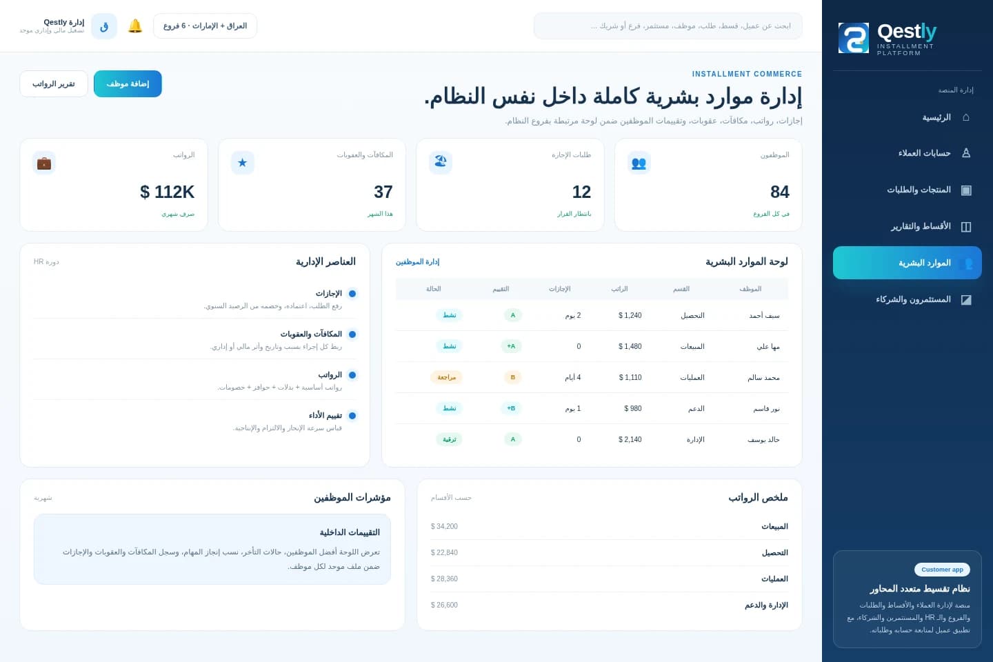 Human resources operations — System screens