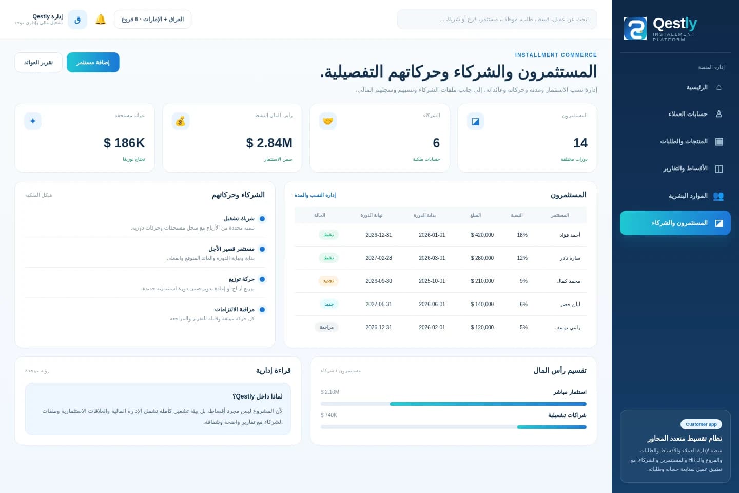 Investors & partners — System screens