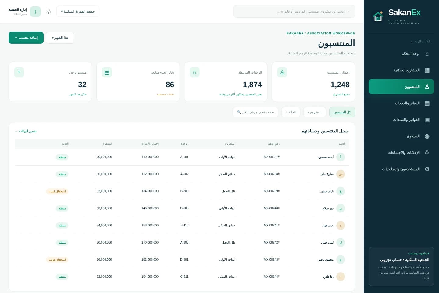 SakanEx — Subscribers and multi-unit records