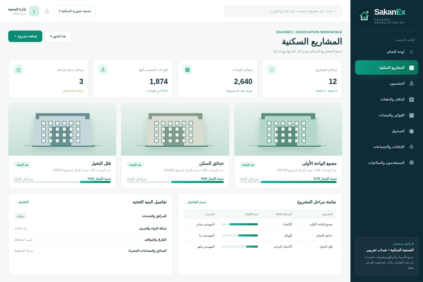 SakanEx — Housing projects and units