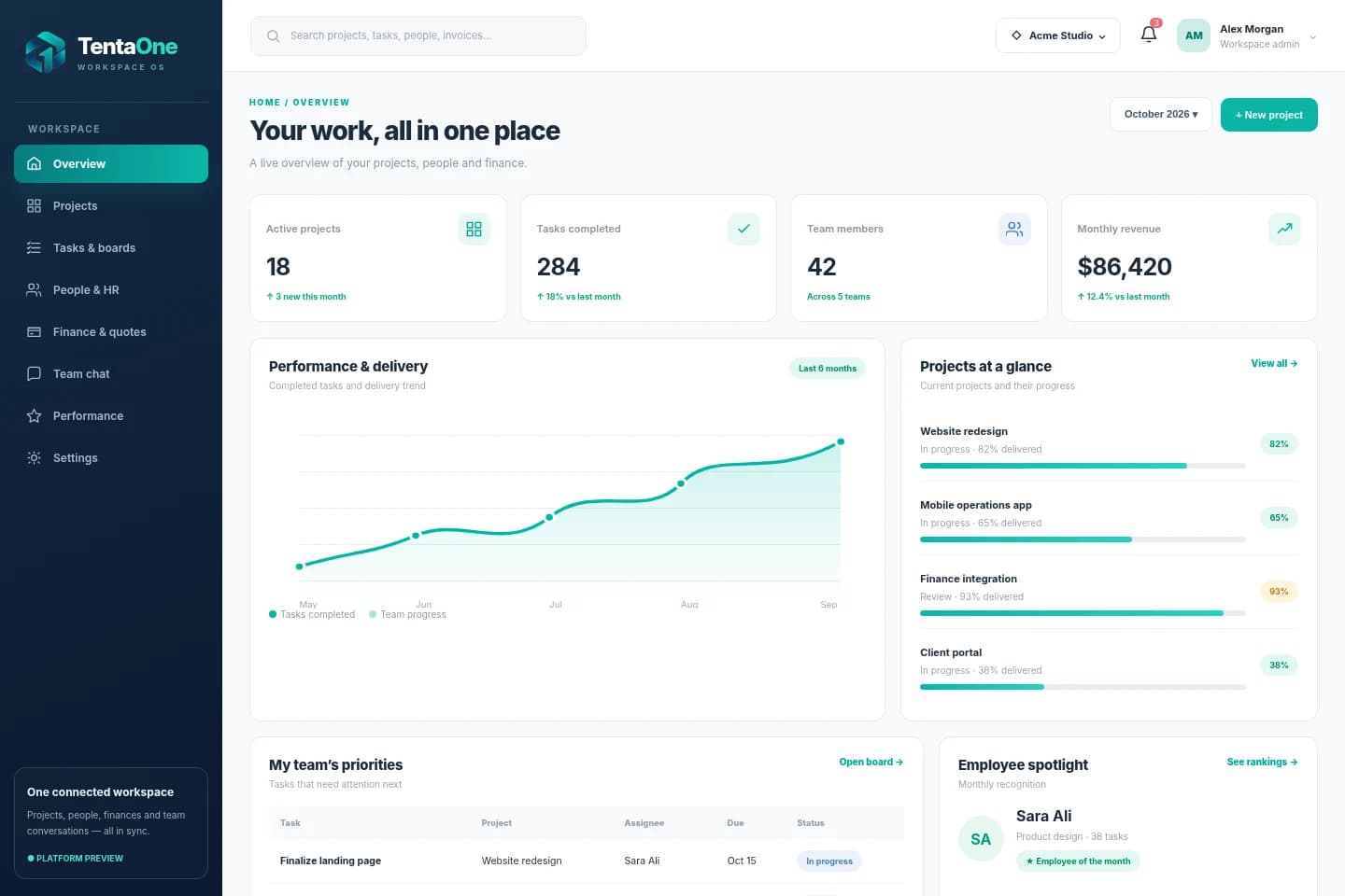TentaOne — Business management SaaS