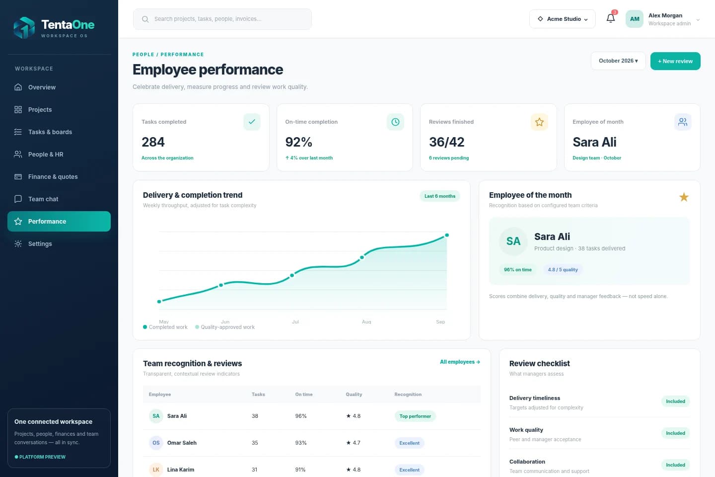 TentaOne — Performance & employee of the month
