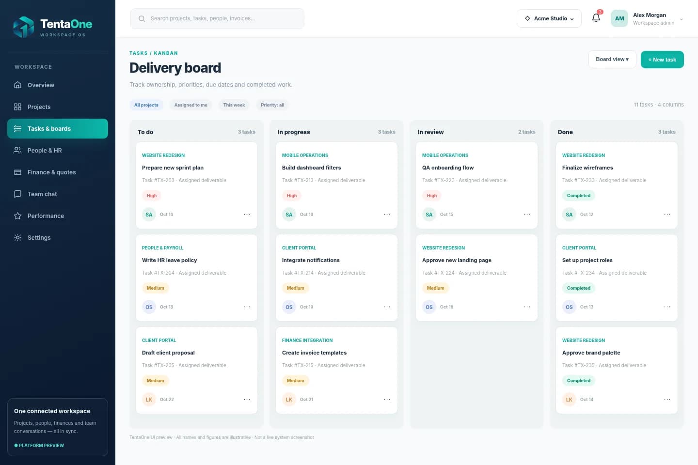 TentaOne — Tasks & Kanban boards