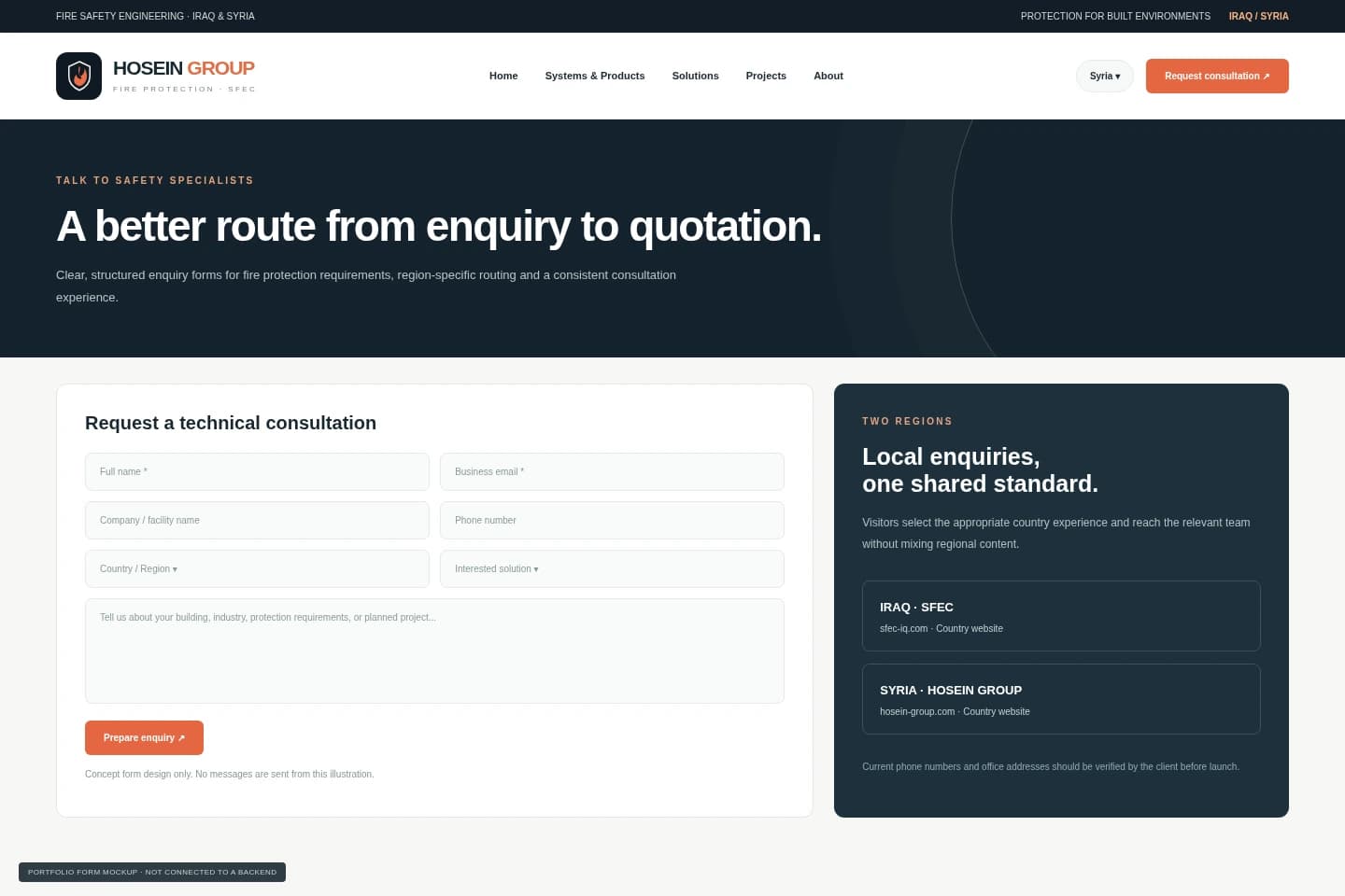 Consultation and contact flow — System screens