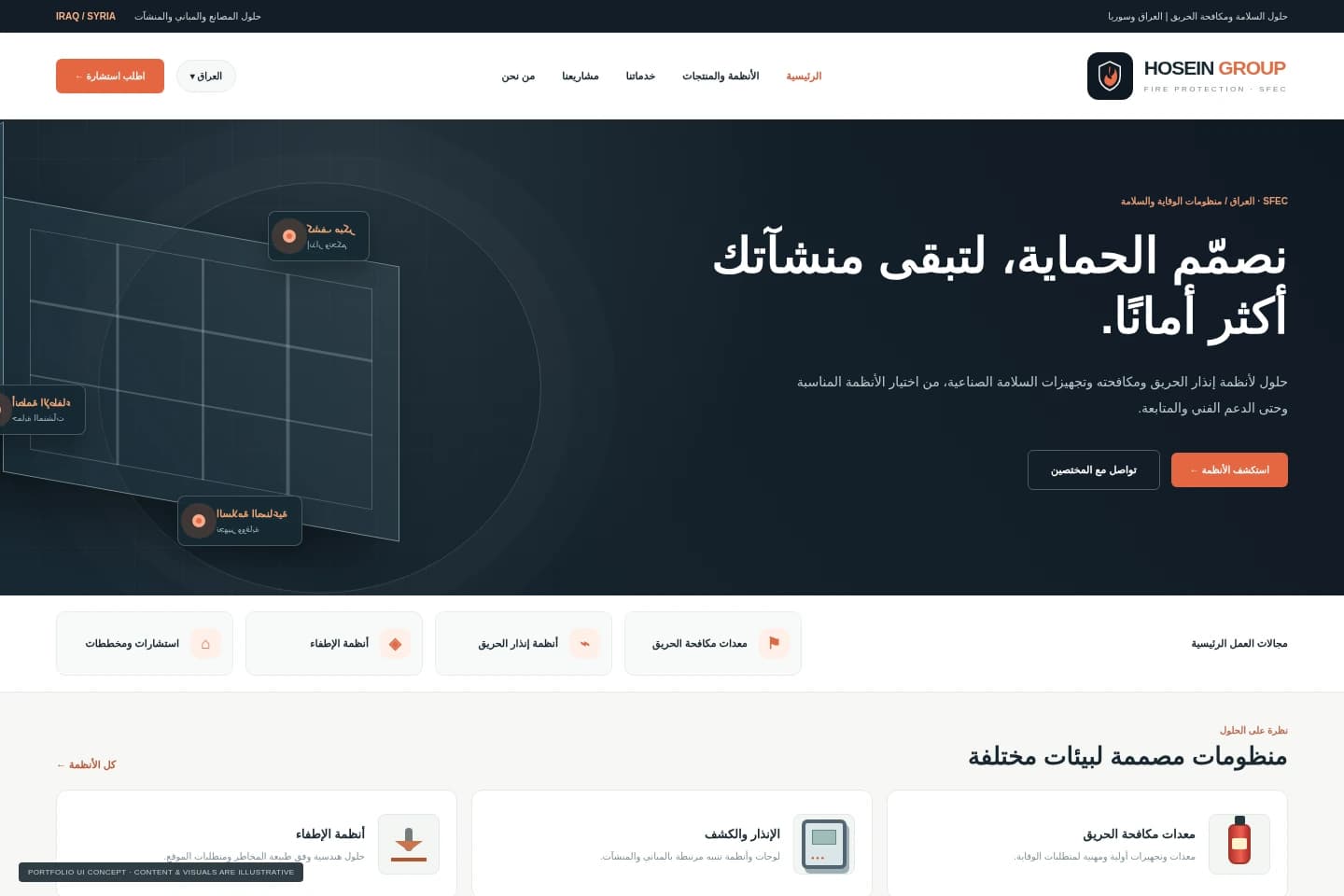 Iraq corporate homepage — System screens