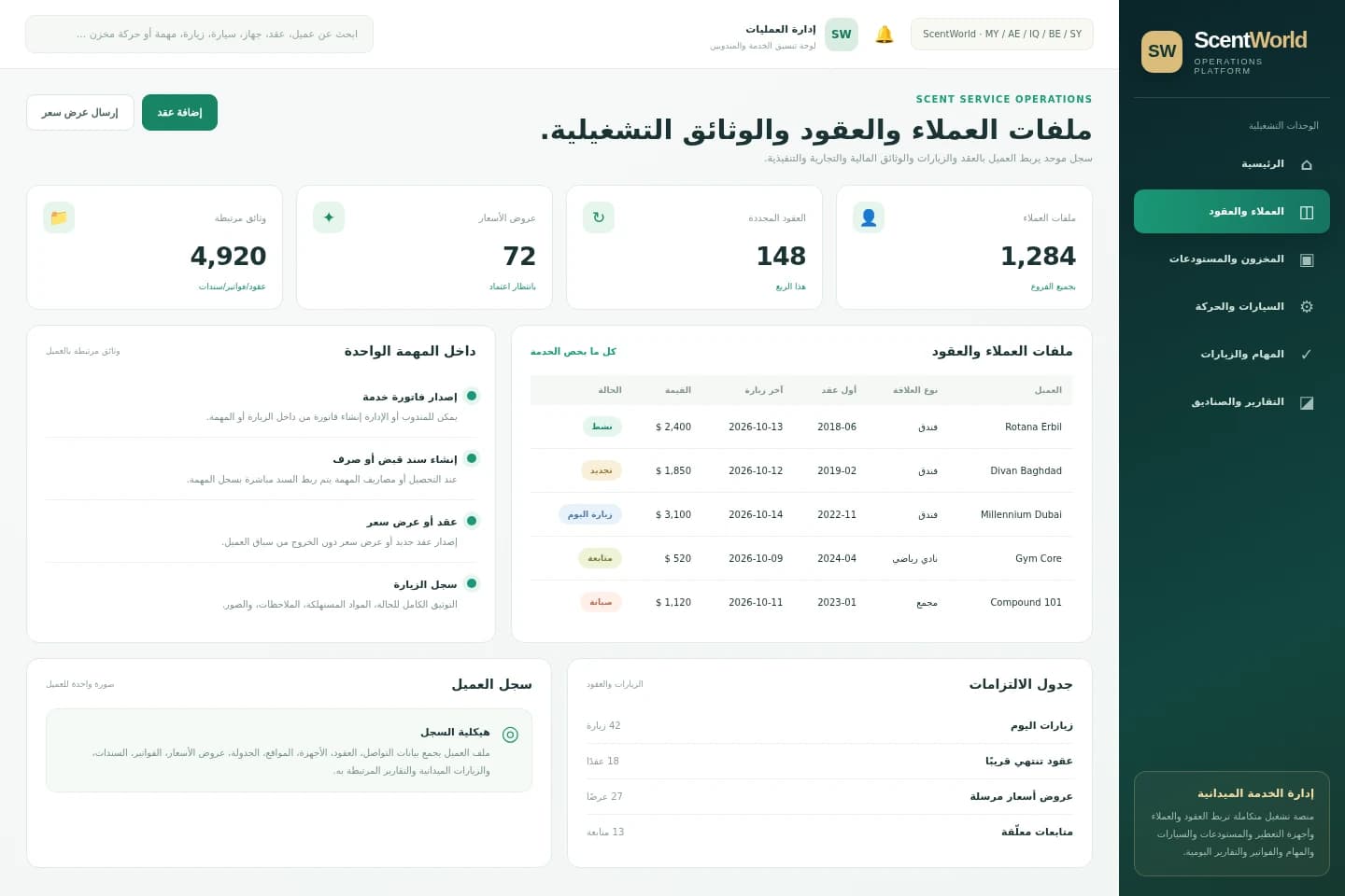 Client contracts & mission-linked documents — System screens