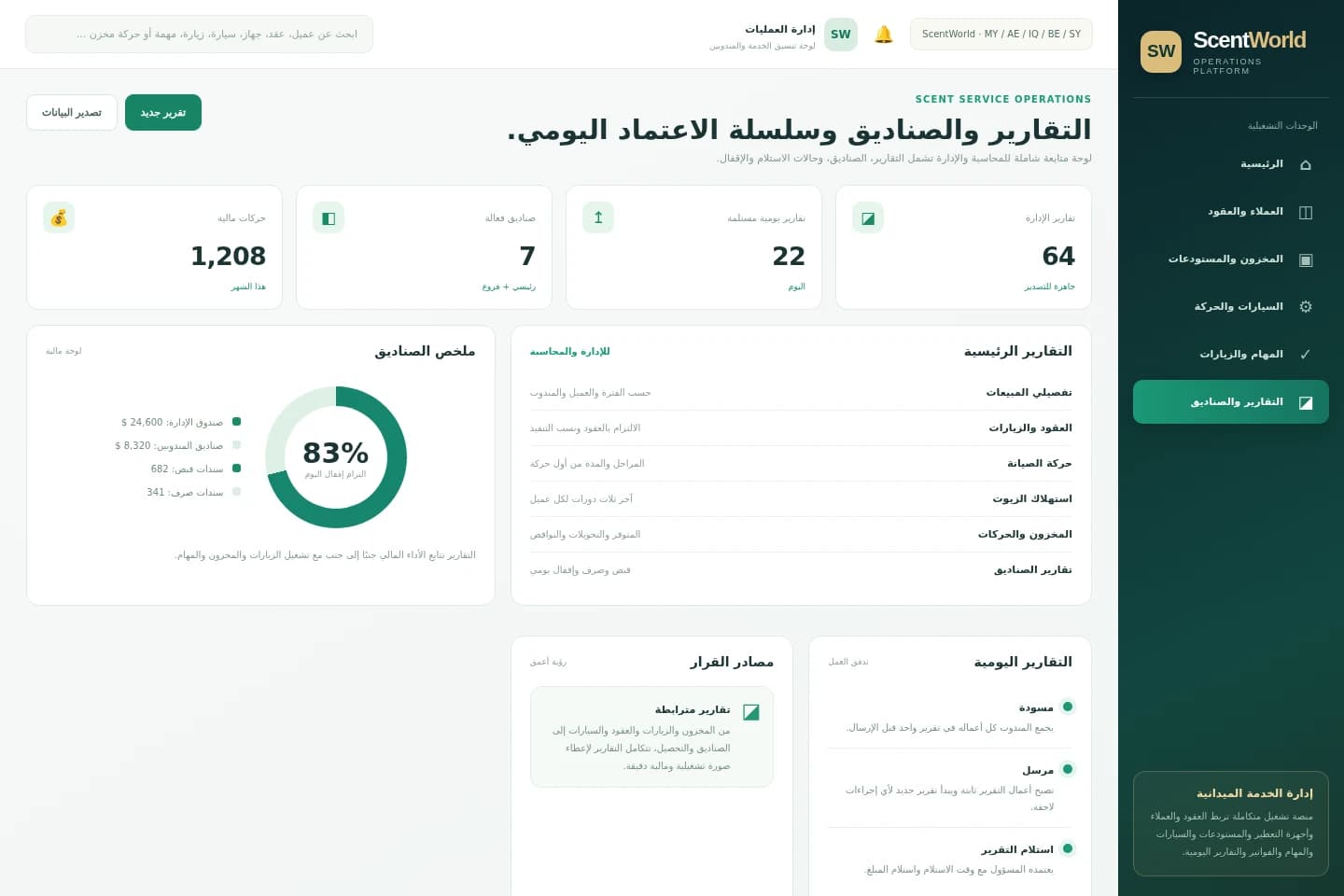 Reports, analytics & cashboxes — System screens